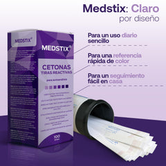 MedStix ketone test strip color chart closeup highlights shade comparison for easy matching