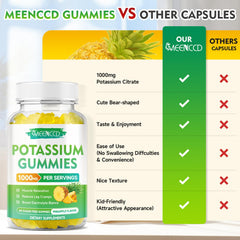 MEENCCD Potassium Citrate Gummies 1000mg ingredients vegan