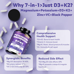MEGNETA D3 K2 bottle label showcasing premium, gluten-free, non-GMO formulation.