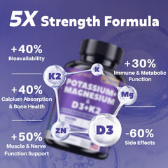 MEGNETA D3 K2 softgels closeup emphasizing immune and energy support.