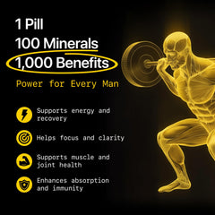 Menerals Mens Multivitamin tablets close-up with precise dosing