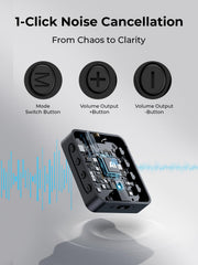 MENERESAS noise-cancellation microphone with wind muff reduces wind noise in outdoor shoots.