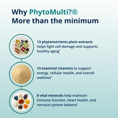 Metagenics PhytoMulti on-shelf packaging highlighting gluten-free option.