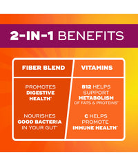 Metamucil gummies citrus berry label highlights 5g fiber per serving.