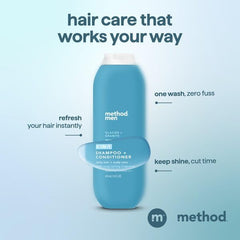 Method Men glacier-granite bottle-close-up reveals eco-friendly packaging with recycled plastic.