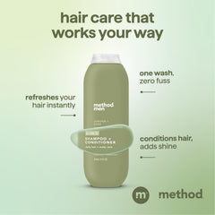 Method Men menthol kick shower image evokes cooling tingle and invigorating wake-up.