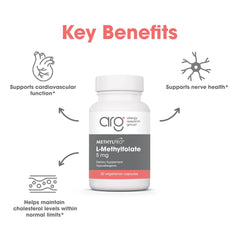 MethylPro L-Methylfolate 5 mg capsules arranged for convenient daily use