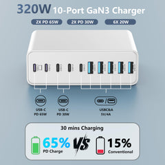 MGRNPONY 10-port USB-C charger, side view, organized desktop charging solution