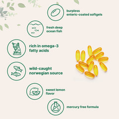 Micro Ingredients 200-softgel pouch ready for daily use