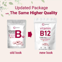Micro Ingredients methylcobalamin B12 active form for better uptake
