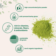 Glass of water with Micro Ingredients barley grass juice powder being poured
