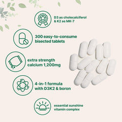Micro Ingredients bisected tablet with coating detail