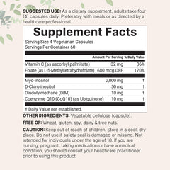 Micro Ingredients 40:1 ratio diagram highlights potential hormonal balance support