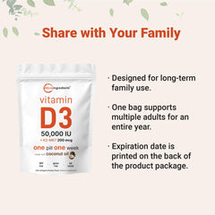 Micro Ingredients weekly-dose softgel ready for easy routine