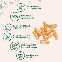 Micro Ingredients blend with ginger and black pepper suggesting enhanced absorption