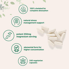 Label close-up reveals 350 mg per serving in a chelated magnesium formula