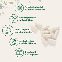 Micro Ingredients Methylcobalamin B12 capsules highlight high absorption option