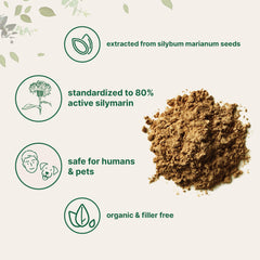 Micro Ingredients milk thistle powder poured into a smoothie for easy blending