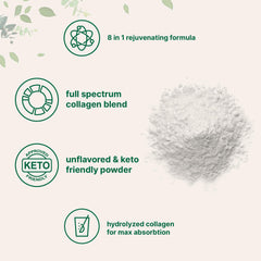 Micro Ingredients collagen bottle with scoop shows measured serving.