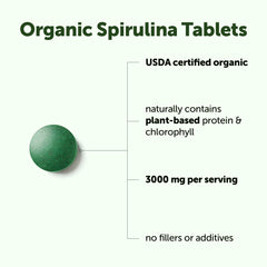 Micro Ingredients no fillers and non-GMO label indicate a clean formulation.