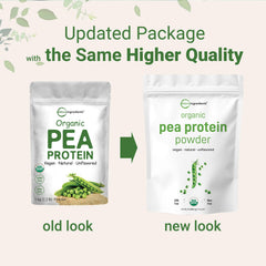 Micro Ingredients North America pea protein label closeup showing clean, organic sourcing