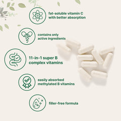 Label view shows the 11-in-1 blend and non-GMO promise.