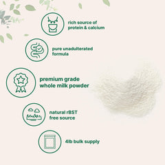 Micro Ingredients reconstituted milk in glass shows creamy texture.