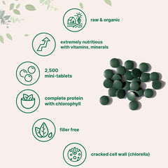 Micro Ingredients spirulina-chlorella mini tablets cracked cell wall for absorption.