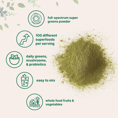 Micro Ingredients Super Greens Powder pouring into a shaker for quick smoothies.