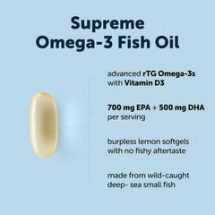 Softgels with lemon flavor from Micro Ingredients Supreme Omega-3 for smooth swallowing.