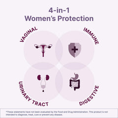 Product label highlights Lactobacillus strains for vaginal health and overall balance.