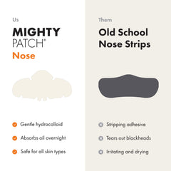 Mighty Patch Nose Strip close-up with hydrocolloid gel absorbing pore gunk.