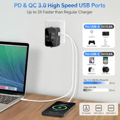 MINGTONG USB-A port supports QC 3.0 for two devices at once.