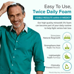 C'rcle Minoxidil 5% Foam for Men delivers easy absorption into the scalp.