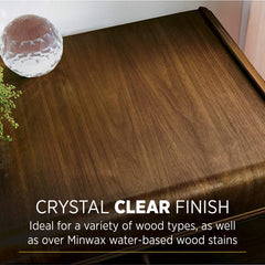 Minwax Polycrylic finish applied on maple, ash, or birch for lasting protection.