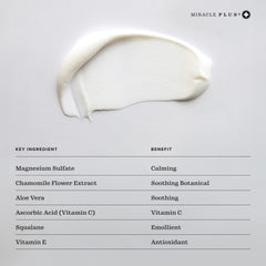 Miracle Plus Magnesium Cream non-greasy texture leaves skin soft without residue.