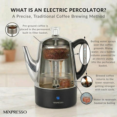 Mixpresso percolator with removable filter basket enables quick cleanup