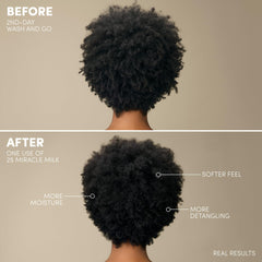 Mizani Miracle Milk bottle highlights coconut oil for shine and softness