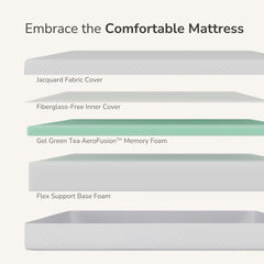 MLILY gel-infused memory foam close-up highlighting cooling comfort.