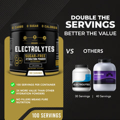 MMA Nutrition HRDWRK keto-friendly formula for low-carb hydration support