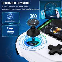Mocagen MC1 ergonomic grip offers comfortable long gaming sessions