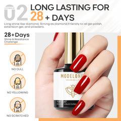 Modelones gel-top-coat application close-up shows lasting shine.