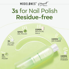 Modelones remover ingredients with cucumber and carnation extracts.