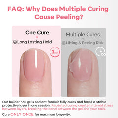 Modelones nude pink jelly finish provides a smooth, glassy look.