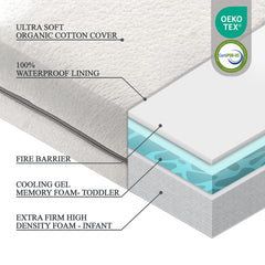 Modera memory foam gel layer—cooling comfort for all-season use.