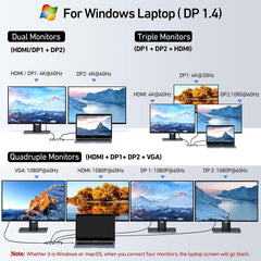 MOKiN VGA 1080p output for legacy displays
