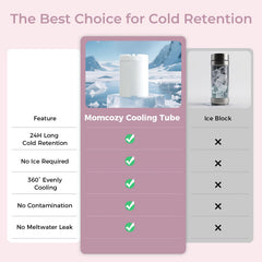 Momcozy pre-chill process demonstrates simple prep to start cooling quickly.