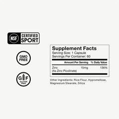 Momentous Zinc Picolinate blister pack ready for daily use.