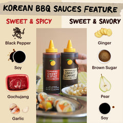Momofuku sauce stir-fry captures vibrant, savory-sweet notes in quick weeknight meals.