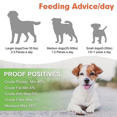 MON2SUN high protein dog treat supports active dogs during training sessions